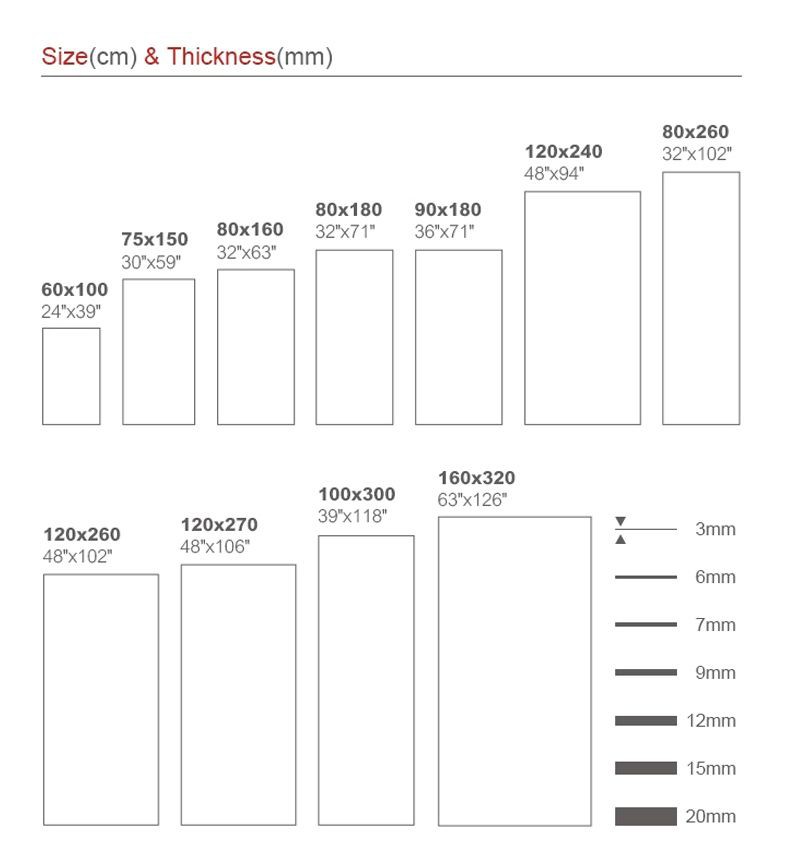 Patagonia Artifical Stone Specifications(001)