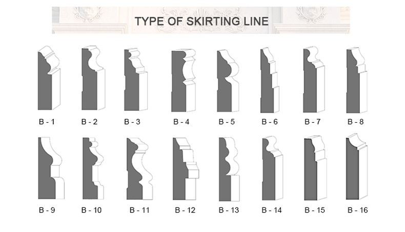 skirting line types(001)